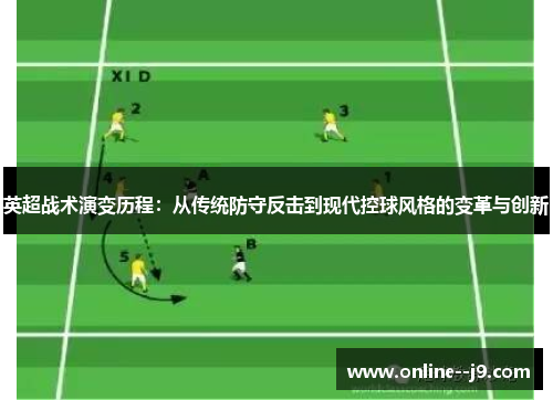 英超战术演变历程:从传统防守反击到现代控球风格的变革与创新 英超战术演变历程:从传统防守反击到现代控球风格的变革与创新