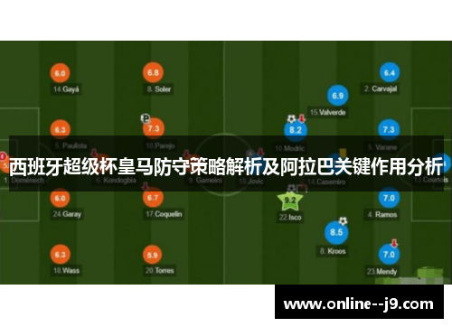 西班牙超级杯皇马防守策略解析及阿拉巴关键作用分析 西班牙超级杯皇马防守策略解析及阿拉巴关键作用分析
