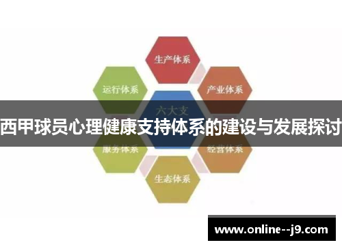 西甲球员心理健康支持体系的建设与发展探讨 西甲球员心理健康支持体系的建设与发展探讨