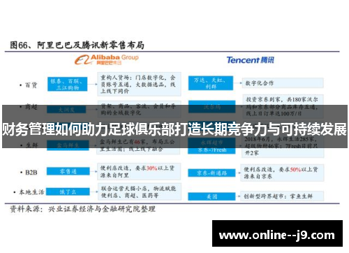 财务管理如何助力足球俱乐部打造长期竞争力与可持续发展 财务管理如何助力足球俱乐部打造长期竞争力与可持续发展