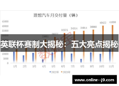 英联杯赛制大揭秘：五大亮点揭秘