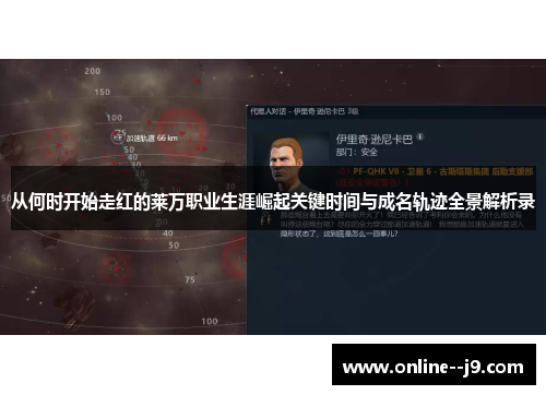 从何时开始走红的莱万职业生涯崛起关键时间与成名轨迹全景解析录 从何时开始走红的莱万职业生涯崛起关键时间与成名轨迹全景解析录