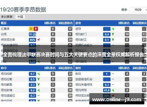全面梳理法甲联赛决赛时间与五大关键要点的深度全景权威解析报告 全面梳理法甲联赛决赛时间与五大关键要点的深度全景权威解析报告
