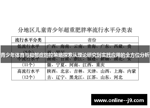 青少年体育与抑郁症防控策略探索从理论研究到实践应用的全方位分析