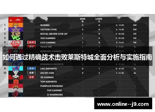 如何通过精确战术击败莱斯特城全面分析与实施指南
