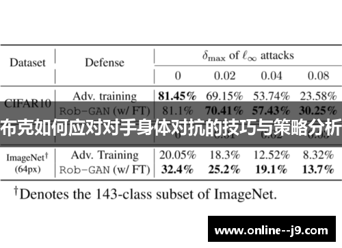 布克如何应对对手身体对抗的技巧与策略分析
