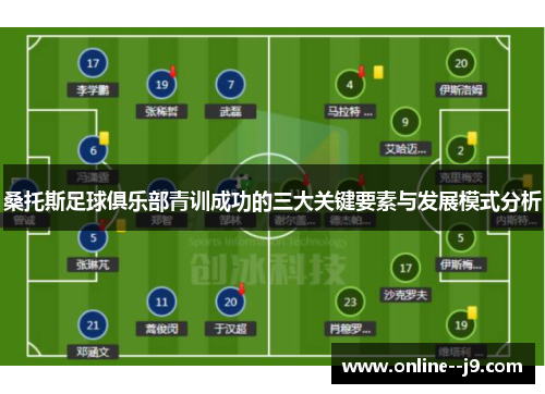 桑托斯足球俱乐部青训成功的三大关键要素与发展模式分析 桑托斯足球俱乐部青训成功的三大关键要素与发展模式分析