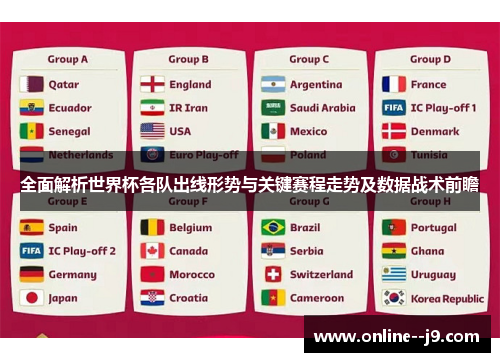全面解析世界杯各队出线形势与关键赛程走势及数据战术前瞻