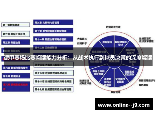 德甲赛场比赛阅读能力分析:从战术执行到球员决策的深度解读 德甲赛场比赛阅读能力分析:从战术执行到球员决策的深度解读