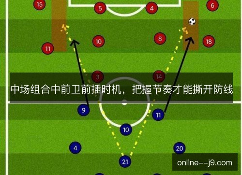 中场组合中前卫前插时机，把握节奏才能撕开防线